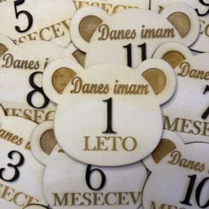 Kartice mejnikove - milestone